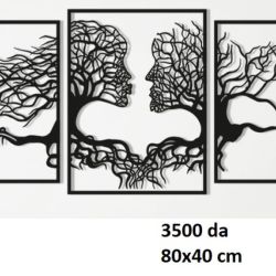 Décoration en forex